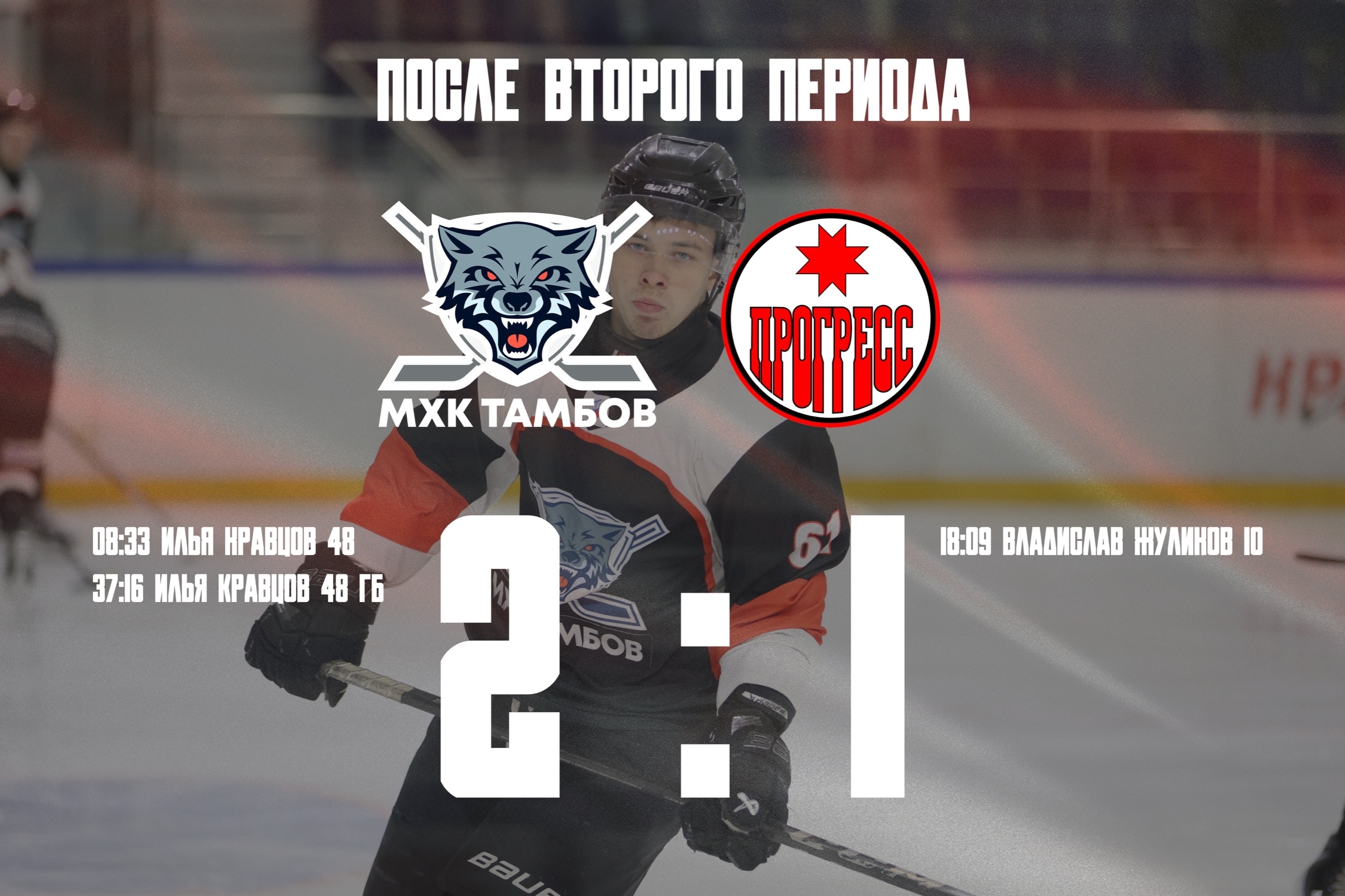 Статистика 2-го периода: Броски: 19-16 ; Броски в створ: 7-10 ; Голы: 1-0 ; Вбрасывания: 8